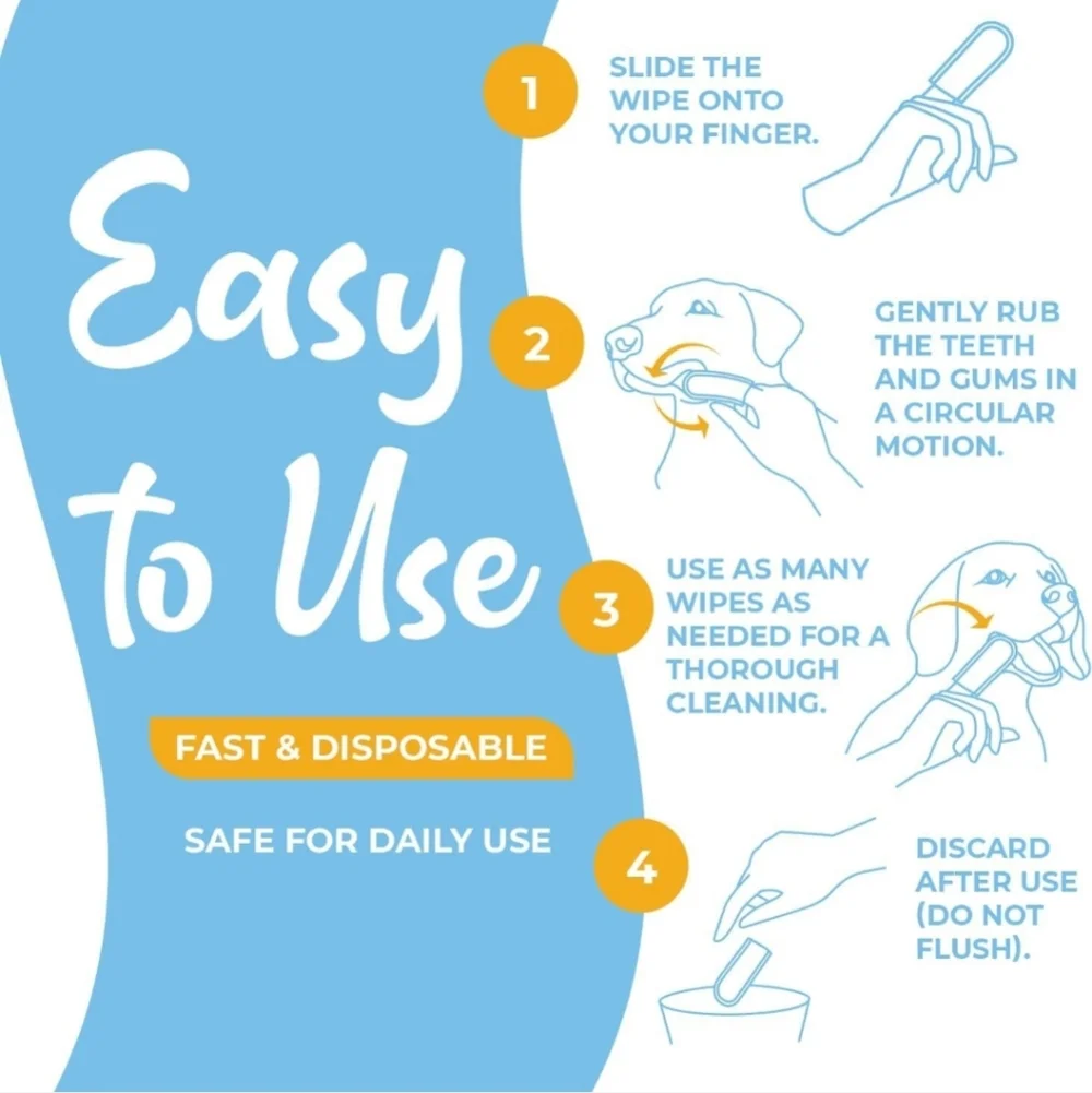 Dog Teeth Cleaning Finger Wipes
